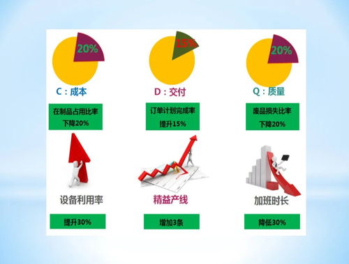 中國航發AEOS典型案例 全面流動賦能數智工廠建設